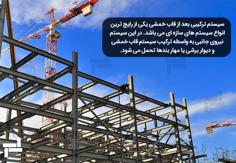 اسکلت فلزی - انواع سیستم سازه ای (Structural System)