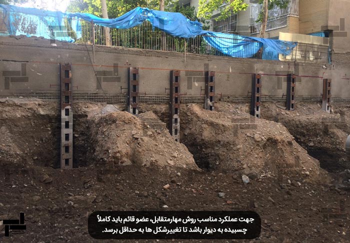 مهارمتقابل یا استرات چیست؟ (Braced Excavations – Struts)