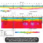 مطالعات لرزه خیزی چیست؟ (Seismicity studies)